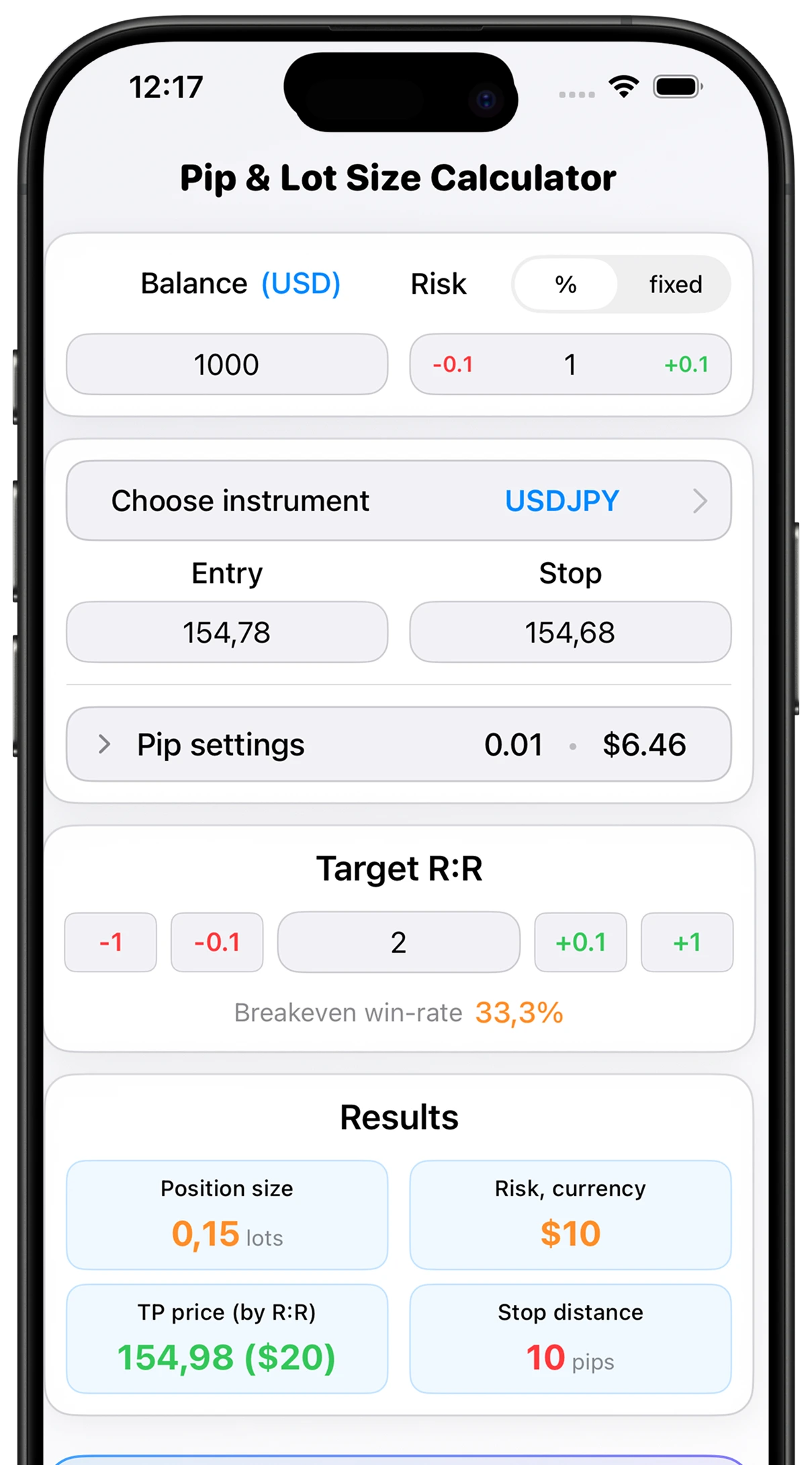 Pips app calculator screen with balance, risk, entry, stop and results